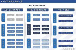 雷竞技官方app下载安卓版截图3